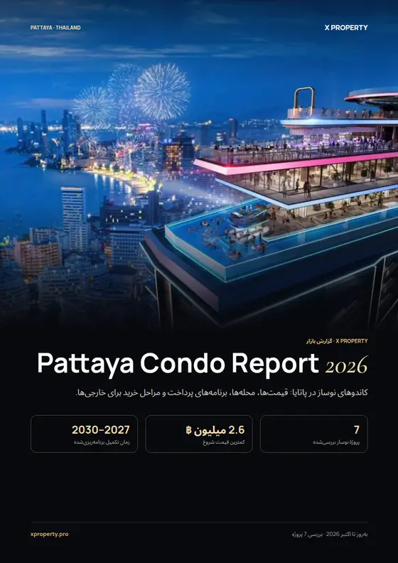 Pattaya Condo Report 2026