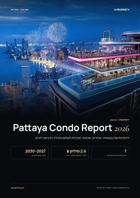 Pattaya Condo Report 2026
