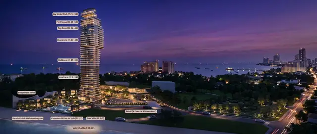 Soondri Wongamat – Visualisation 10